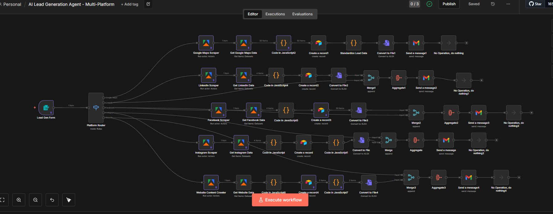 Multi-Platform Lead Generation